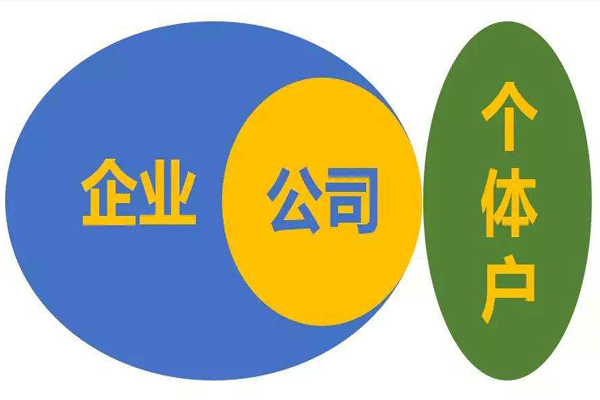 成都高新區(qū)注冊(cè)公司的條件
